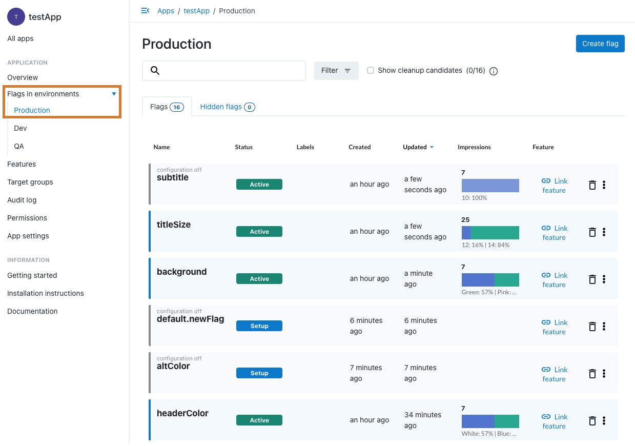 CloudBees Feature Flags：提升软件交付效率与掌控力的利器_https://ai.lansai.wang_AI使用_第1张