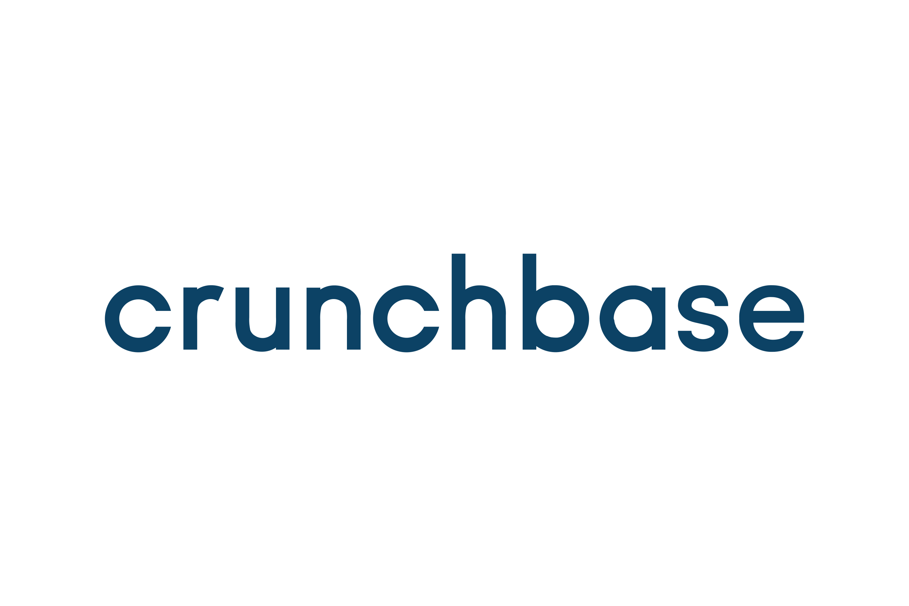 解锁企业增长密码：全面解析Crunchbase_https://ai.lansai.wang_AI使用_第4张