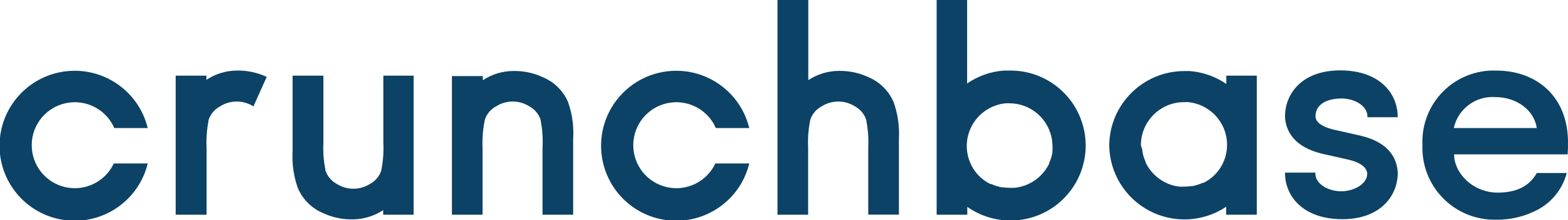 解锁企业增长密码：全面解析Crunchbase_https://ai.lansai.wang_AI使用_第5张