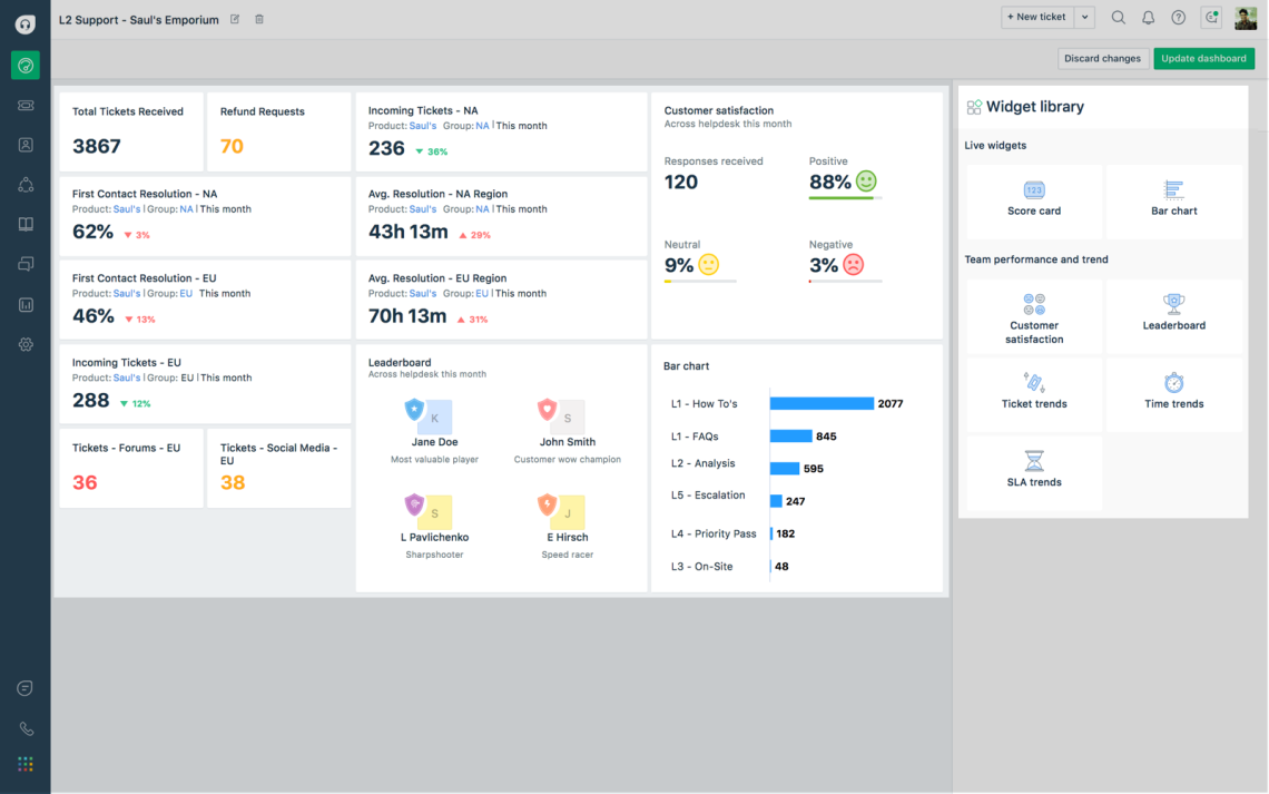 Freshdesk全方位指南:功能、定价、使用技巧与替代方案_AI使用_第4张_AI问答站 Freshdesk全方位指南:功能、定价、使用技巧与替代方案_https://ai.lansai.wang_AI使用_第4张