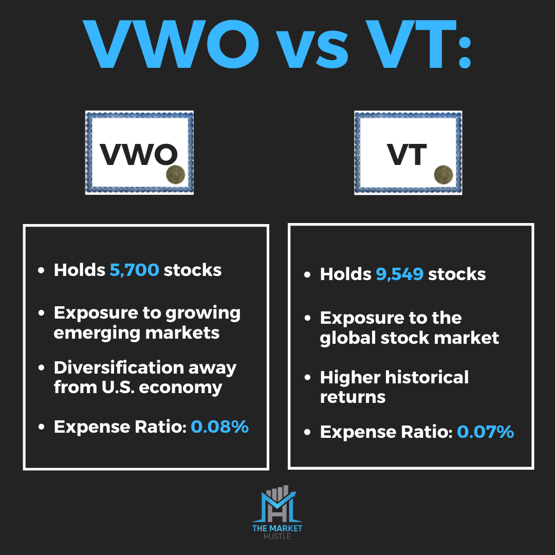 使用VWO优化您的网站：全面指南_https://ai.lansai.wang_AI使用_第5张