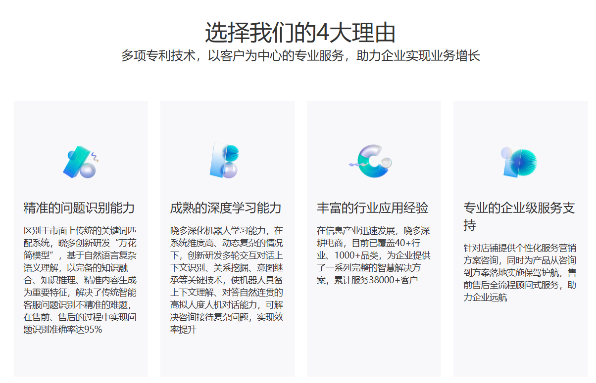 如何利用AI进行内容营销效果评估_https://ai.lansai.wang_AI使用_第1张