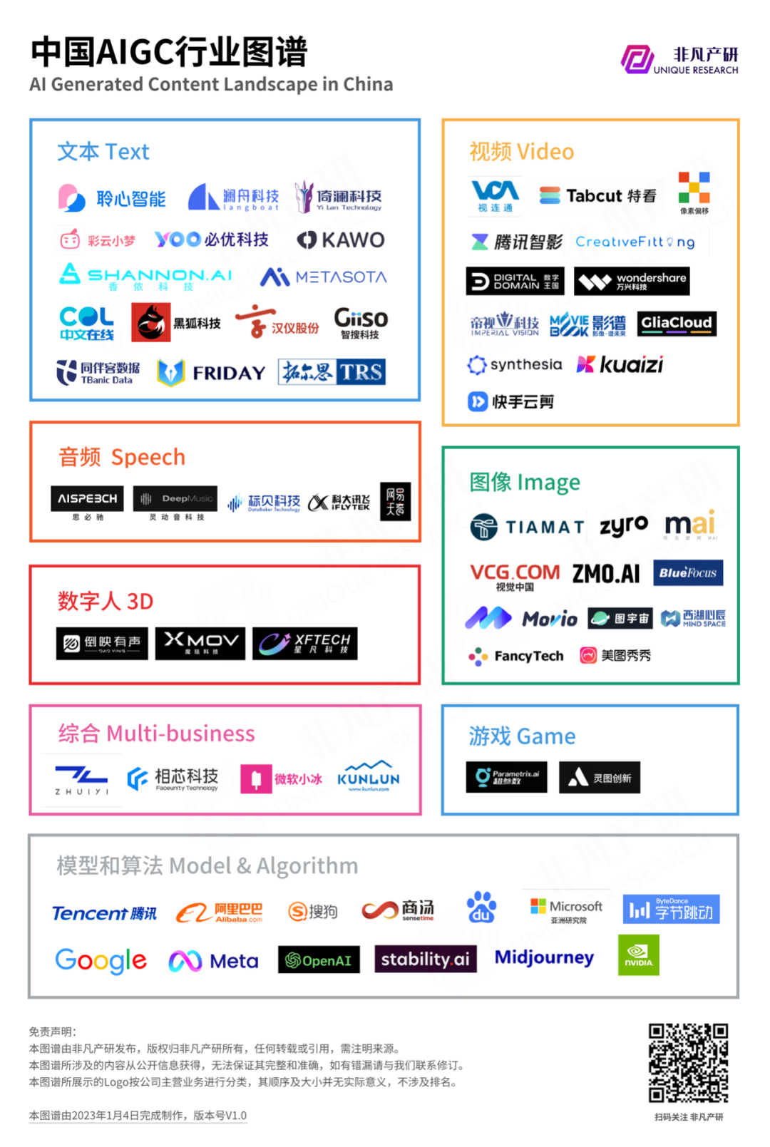 如何利用AI进行内容营销效果评估_https://ai.lansai.wang_AI使用_第9张