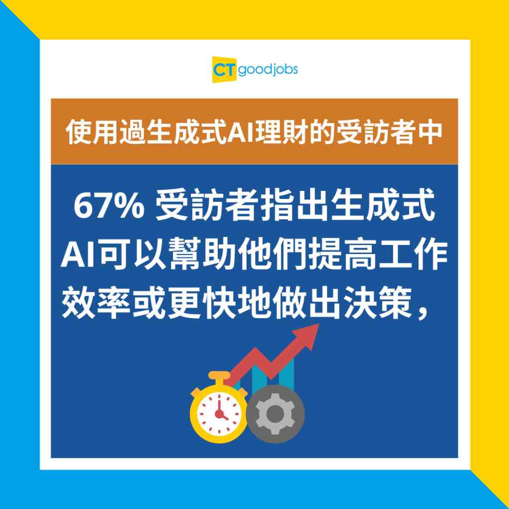 如何使用AI进行智能投资和理财规划_https://ai.lansai.wang_AI使用_第7张