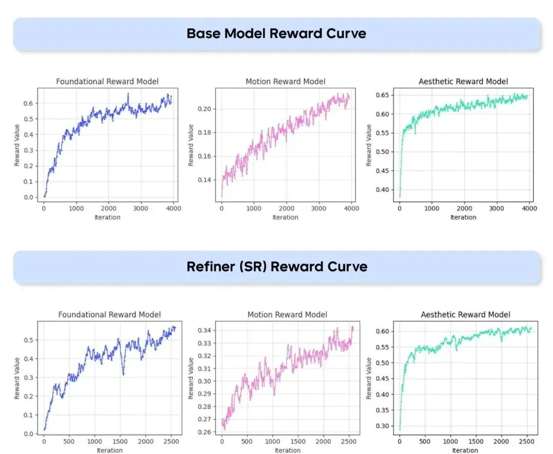 音乐MV创作:Seedance 2.0让独立音乐人梦想成真_AI教程_第4张_AI问答站 音乐MV创作:Seedance 2.0让独立音乐人梦想成真_https://ai.lansai.wang_AI教程_第4张