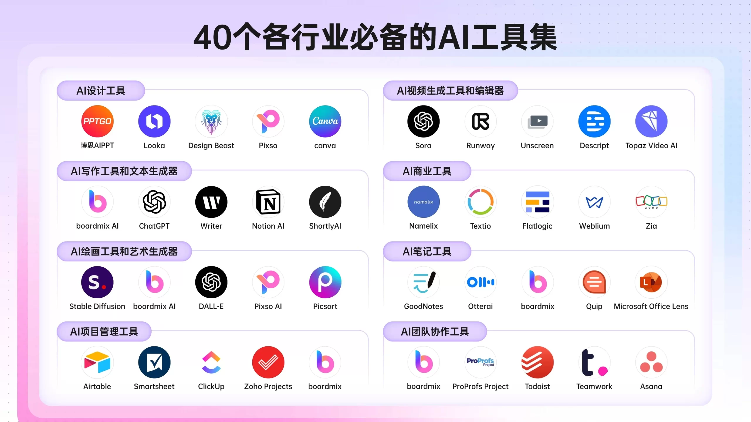 知识产权归属：AI生成的视频版权到底归谁？_https://ai.lansai.wang_AI教程_第5张