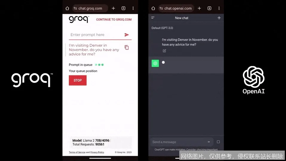 Groq官网深度解析：揭秘全球最快AI芯片的硬核实力_https://ai.lansai.wang_AI导航_第3张