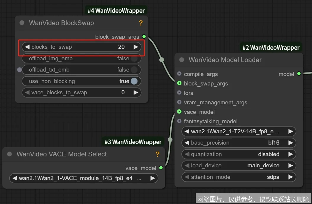 WanVideo深度评测：它是否值得成为你的专属视频平台？_https://ai.lansai.wang_AI工具箱_第3张