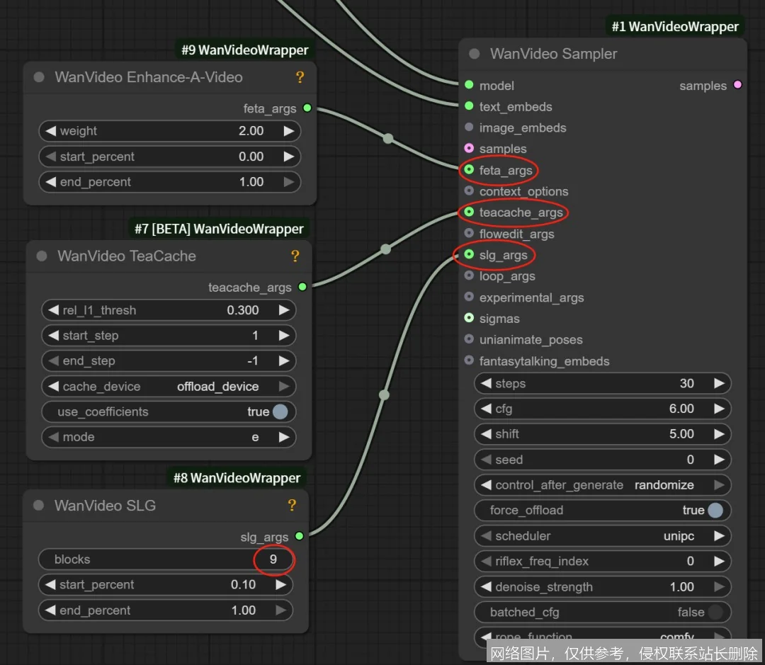WanVideo深度评测：它是否值得成为你的专属视频平台？_https://ai.lansai.wang_AI工具箱_第4张