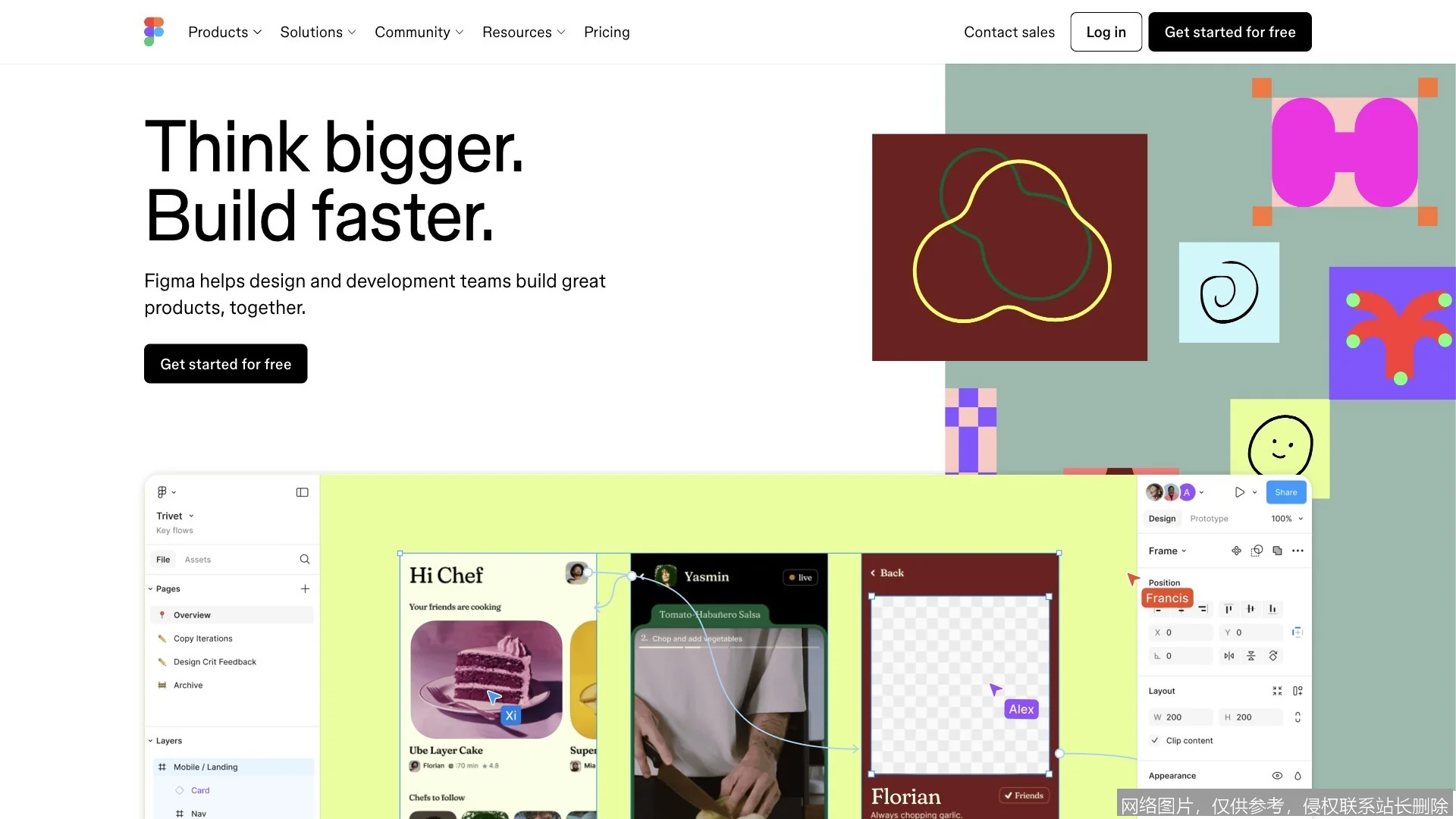 Figma AI深度评测：它如何颠覆你的设计工作流？_https://ai.lansai.wang_AI工具箱_第3张