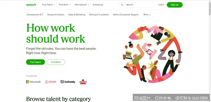 海外接单平台全攻略：开启你的全球自由职业掘金之路_https://ai.lansai.wang_AI赚钱_第2张