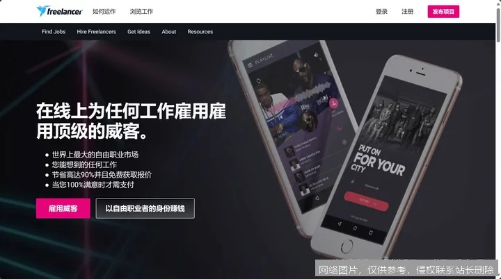 海外接单平台全攻略：开启你的全球自由职业掘金之路_https://ai.lansai.wang_AI赚钱_第1张