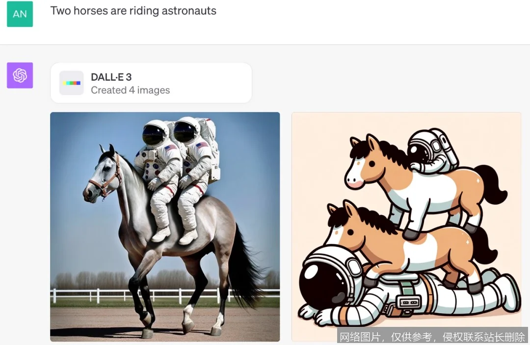 DALL-E 3 实战入门：从零生成你的第一幅AI画作_https://ai.lansai.wang_AI教程_第2张