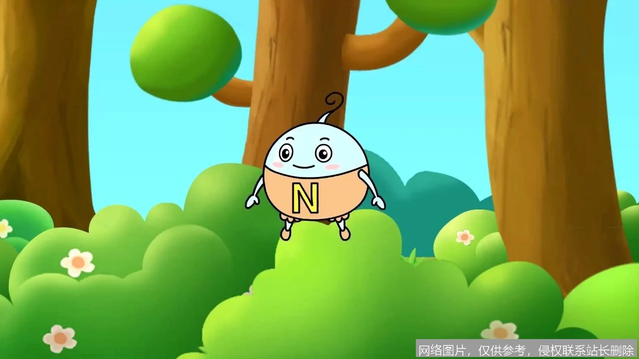 n8n自动化入门实战：从零搭建工作流教程_https://ai.lansai.wang_AI教程_第4张