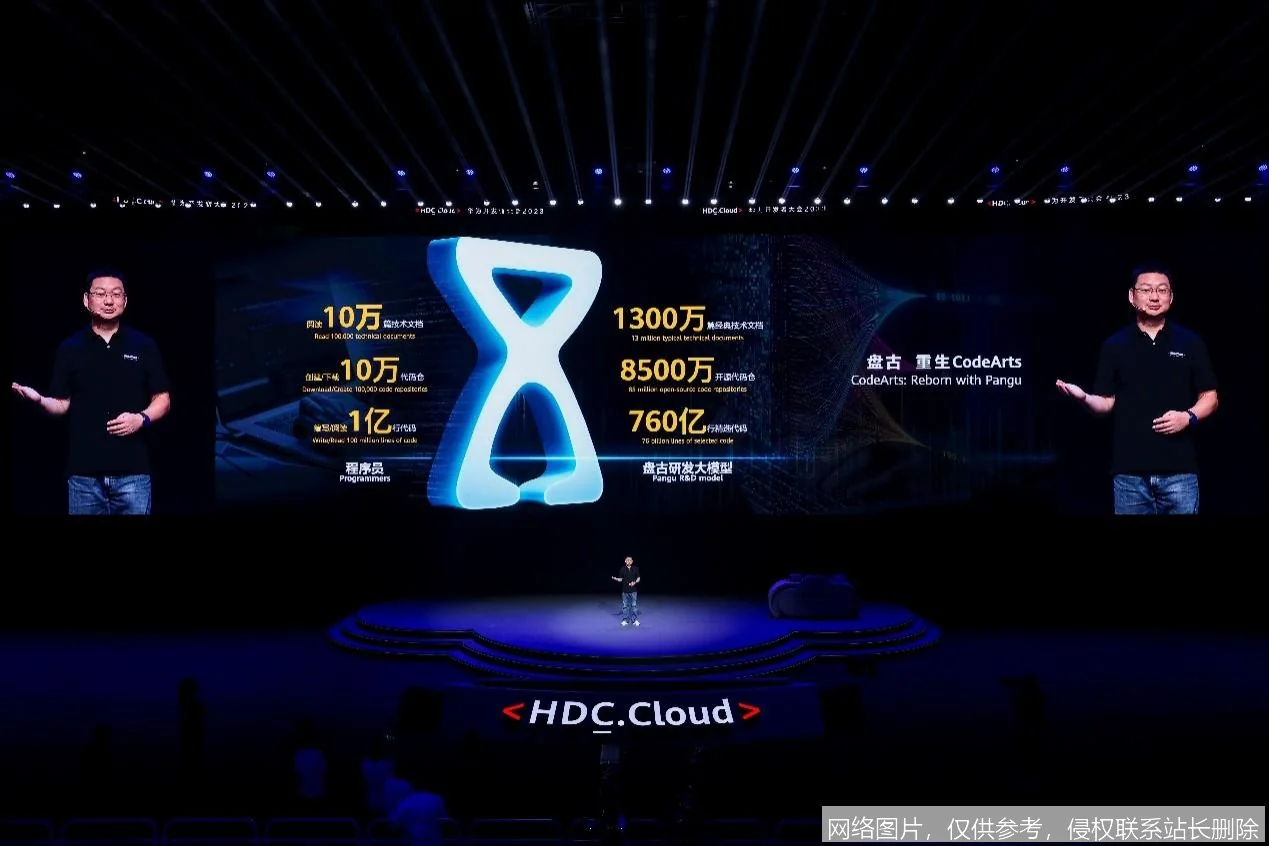 华为盘古大模型实战入门：从零搭建你的首个AI应用_https://ai.lansai.wang_AI教程_第2张