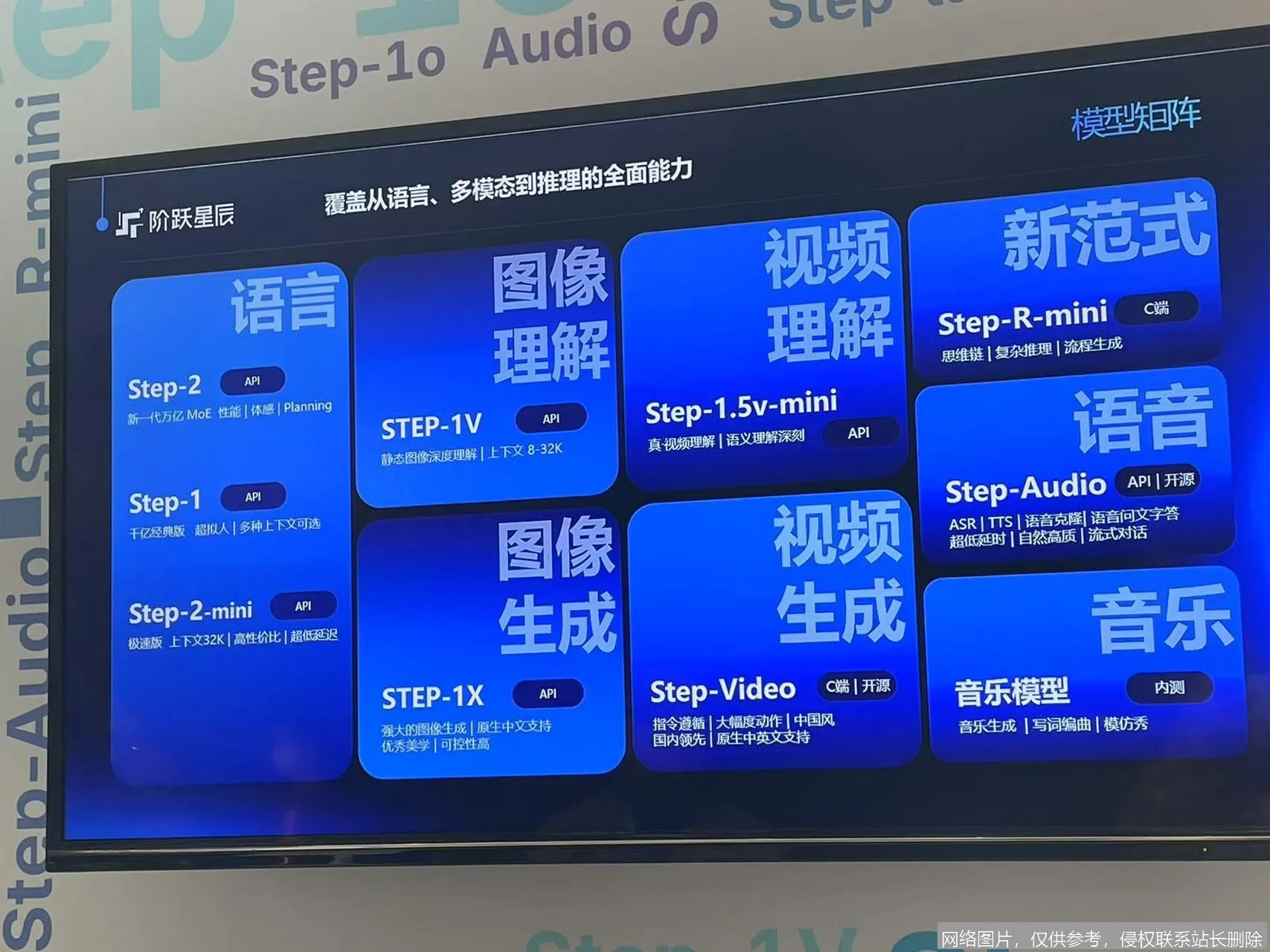 阶跃星辰实战入门：从零上手AI绘画_https://ai.lansai.wang_AI教程_第2张