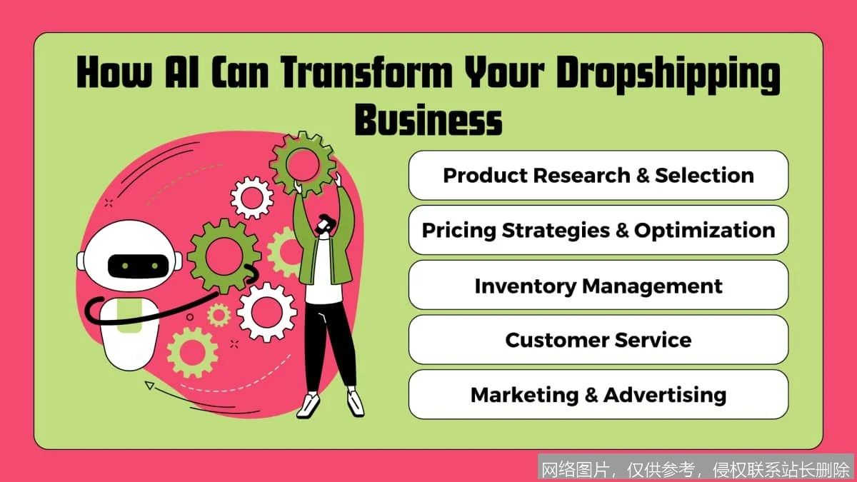 AI一件代发副业，月入5万真实案例：你也能复制吗？_https://ai.lansai.wang_AI赚钱_第2张