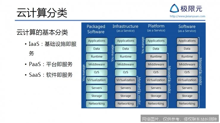 AI SaaS创业如何月入10万？揭秘副业赚钱的3个实战案例！_https://ai.lansai.wang_AI赚钱_第2张