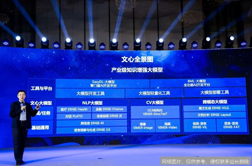 最新发布：智谱AI推出GLM-4大模型，性能提升30%_https://ai.lansai.wang_AI新闻资讯_第4张