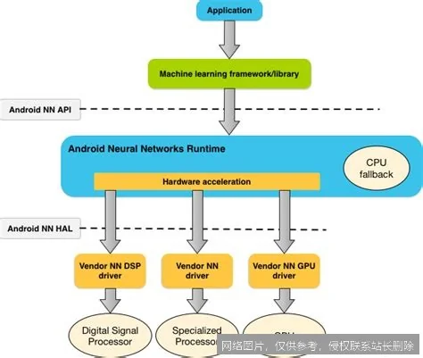 最新AI基准测试发布：DeepSeek-V3性能超GPT-4，成本骤降90%_https://ai.lansai.wang_AI新闻资讯_第1张