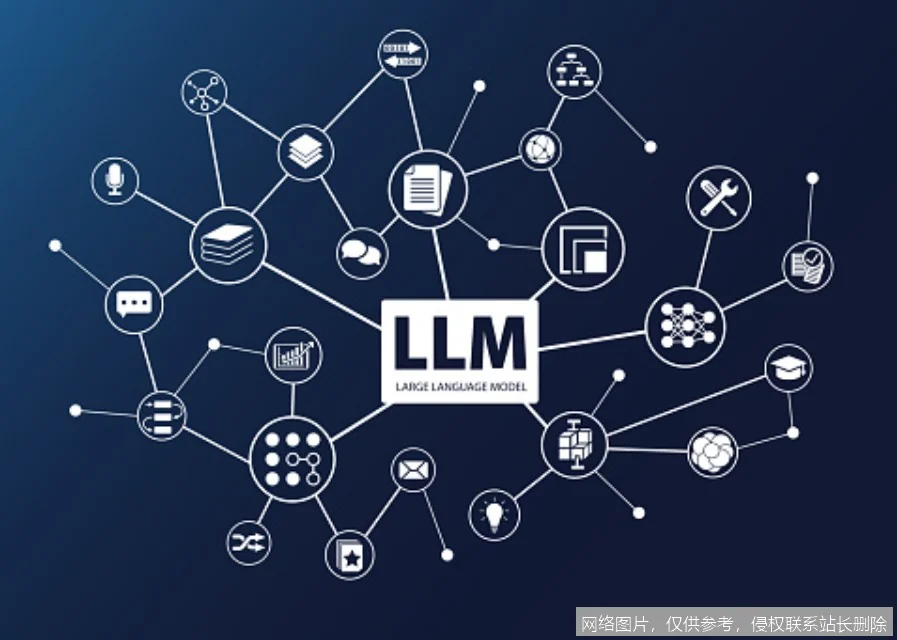 【AI词典】LLM - 大型语言模型_https://ai.lansai.wang_AI词典_第4张