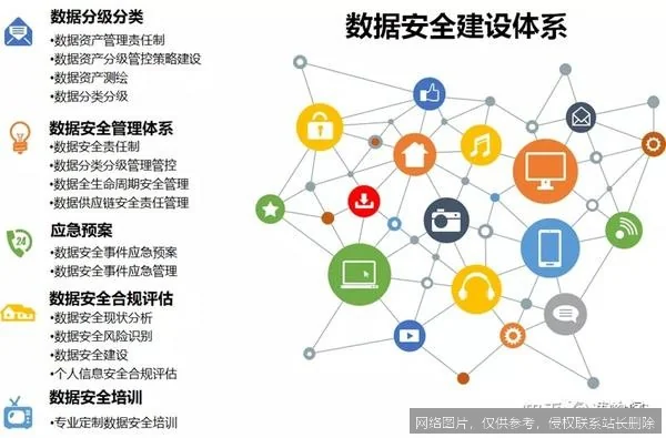 最新数据法规出台：明确企业用户信息处理权限与义务_https://ai.lansai.wang_AI新闻资讯_第1张