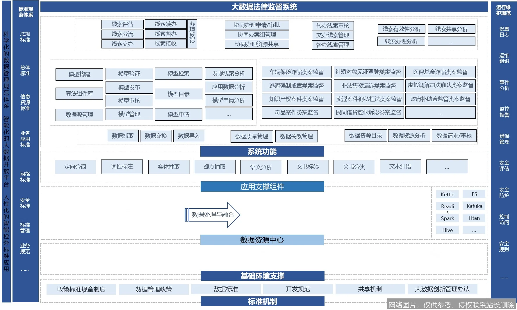 最新数据法规出台：明确企业用户信息处理权限与义务_https://ai.lansai.wang_AI新闻资讯_第5张