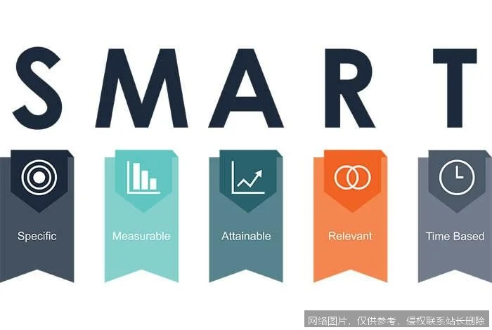 【AI词典】Agent智能体 - 能感知环境并自主行动的智能实体_https://ai.lansai.wang_AI词典_第1张