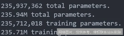 【AI词典】参数量 - 机器学习模型中的可调整变量总数_https://ai.lansai.wang_AI词典_第1张