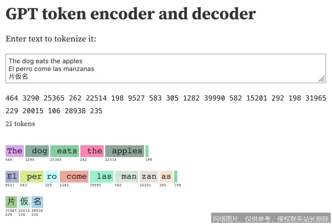 【AI词典】Tokenizer分词器 - 将文本拆分为基本单元的工具_https://ai.lansai.wang_AI词典_第3张