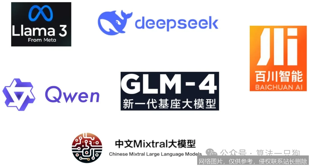 【AI词典】开源模型 - 源代码公开可用的AI模型_https://ai.lansai.wang_AI词典_第1张