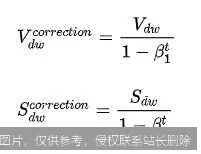 【AI词典】Adam优化器 - 自适应矩估计的神经网络优化算法_https://ai.lansai.wang_AI词典_第2张