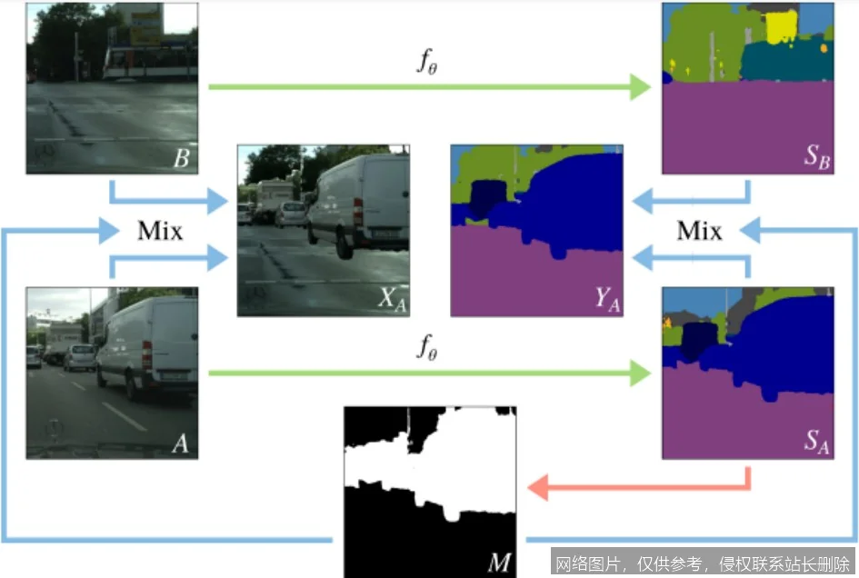 【AI词典】数据增强 - 扩充训练数据的机器学习技术_https://ai.lansai.wang_AI词典_第3张
