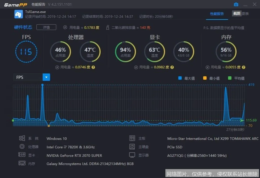 【AI词典】评估基准 - 衡量AI模型性能的标准测试集_https://ai.lansai.wang_AI词典_第3张