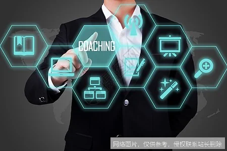 【AI词典】训练 - 通过数据优化模型参数的过程_https://ai.lansai.wang_AI词典_第3张