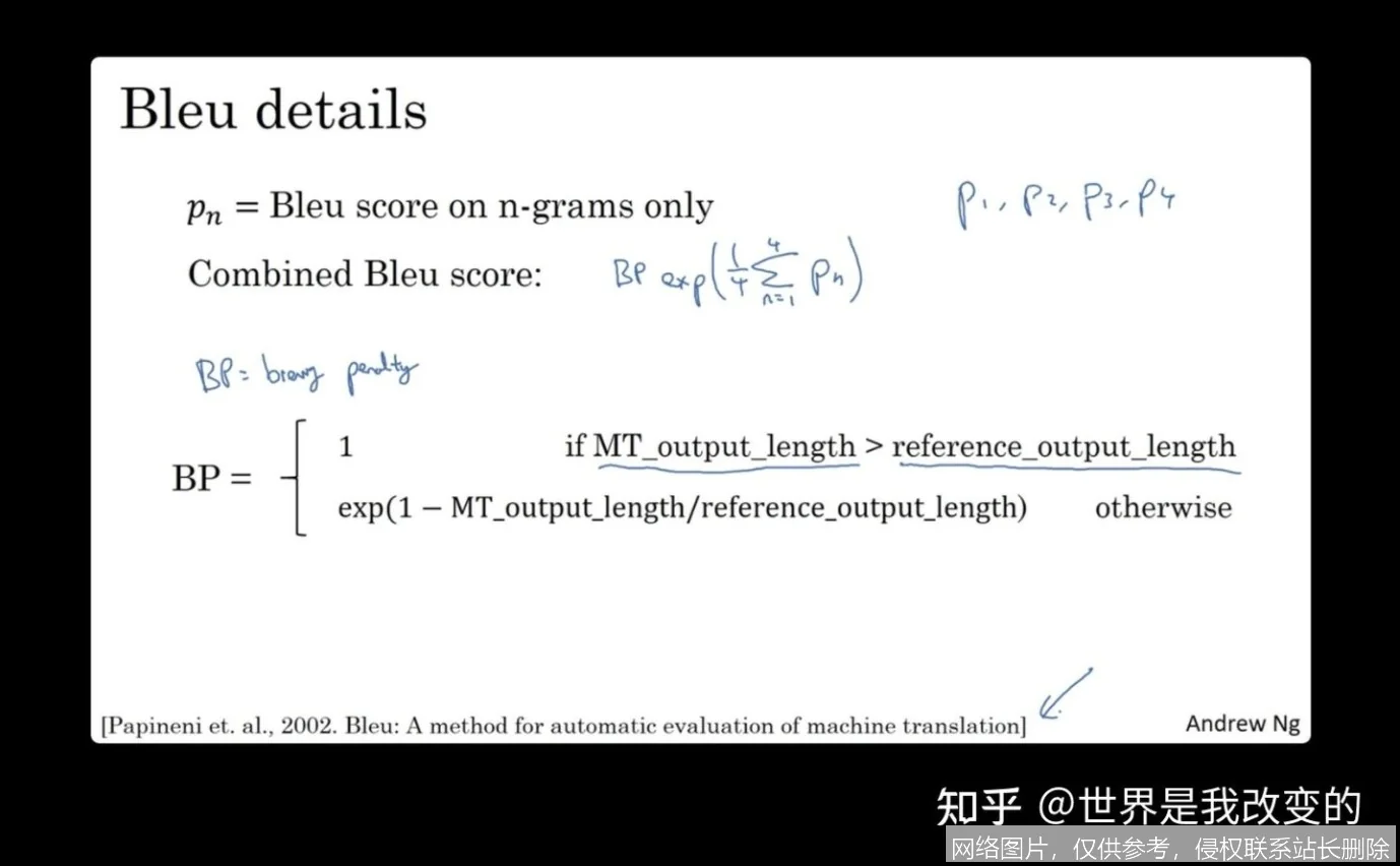 【AI词典】BLEU分数 - 机器翻译质量评估指标_https://ai.lansai.wang_AI词典_第5张