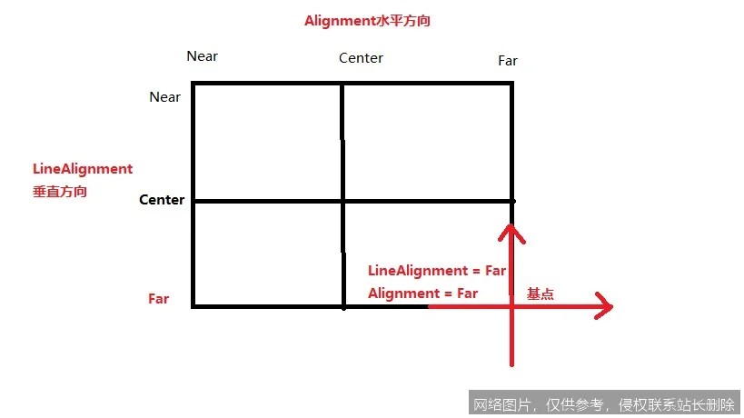 【AI词典】人类对齐 - 使AI系统目标与人类价值观一致_https://ai.lansai.wang_AI词典_第3张