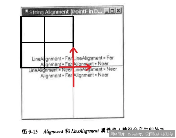 【AI词典】人类对齐 - 使AI系统目标与人类价值观一致_https://ai.lansai.wang_AI词典_第2张