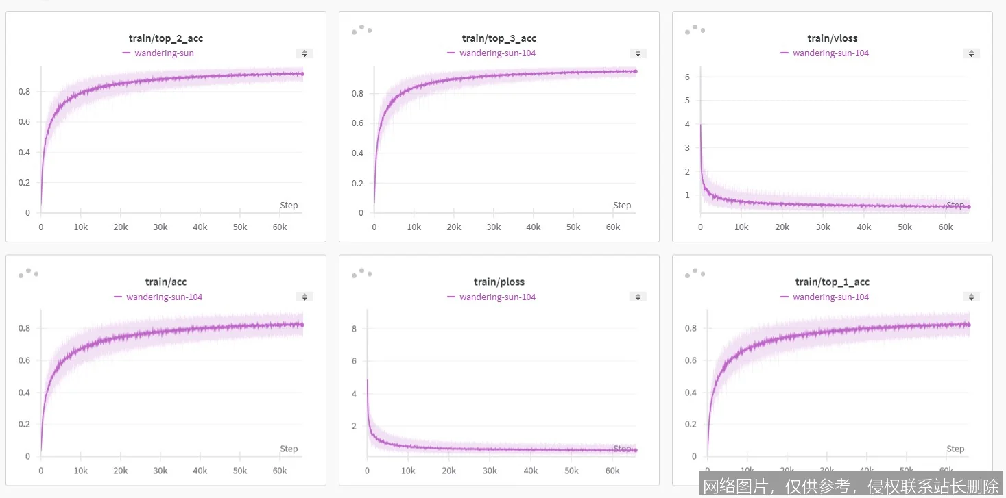 【AI词典】推测解码 - 一种加速大语言模型推理的采样技术_https://ai.lansai.wang_AI词典_第3张