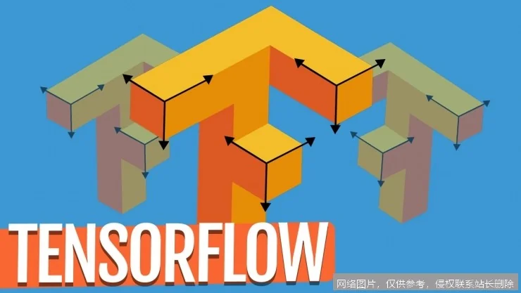 【AI词典】TensorFlow - 谷歌开源机器学习框架_https://ai.lansai.wang_AI词典_第1张