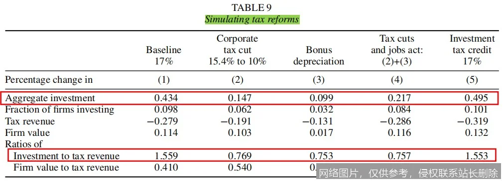 【AI词典】对齐税 - 为模型对齐付出的性能代价_https://ai.lansai.wang_AI词典_第2张