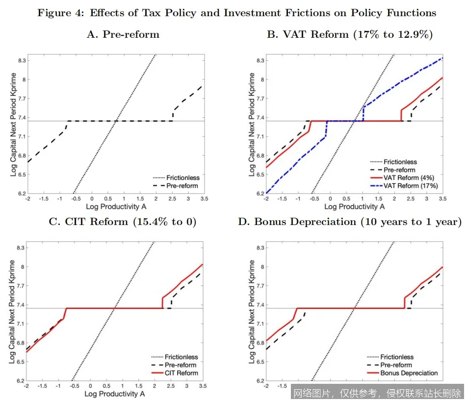 【AI词典】对齐税 - 为模型对齐付出的性能代价_https://ai.lansai.wang_AI词典_第4张