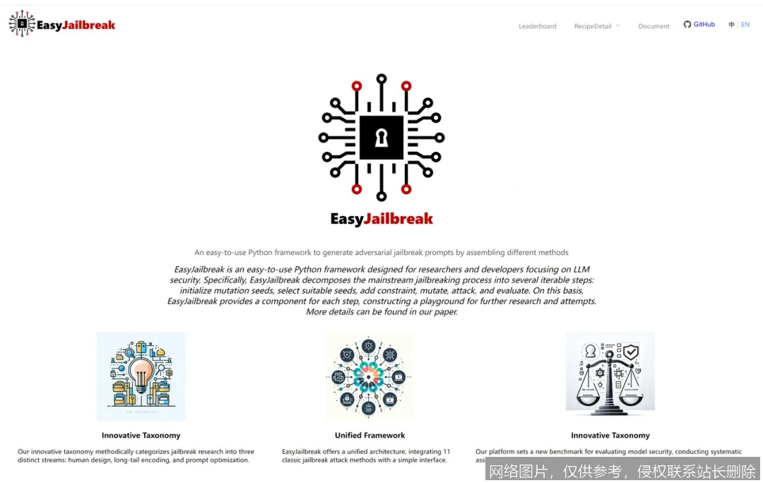 【AI词典】越狱Jailbreak - 突破AI安全限制的行为_https://ai.lansai.wang_AI词典_第2张