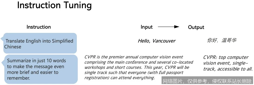 【AI词典】指令微调 - 基于指令优化大语言模型的方法_https://ai.lansai.wang_AI词典_第4张