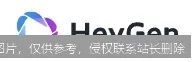 HeyGen深度评测：AI视频生成与数字人表现解析_https://ai.lansai.wang_AI工具箱_第1张