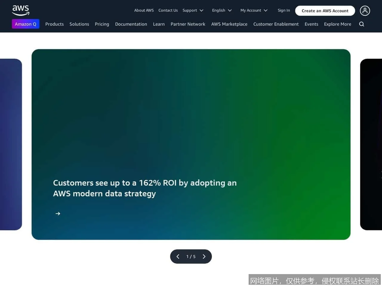 Amazon AI - 亚马逊智能云服务与解决方案_https://ai.lansai.wang_AI导航_第2张
