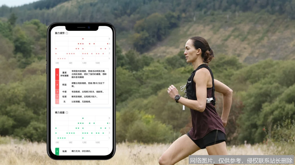 出门问问 - 你的AI生活助手与出行伙伴_https://ai.lansai.wang_AI导航_第3张