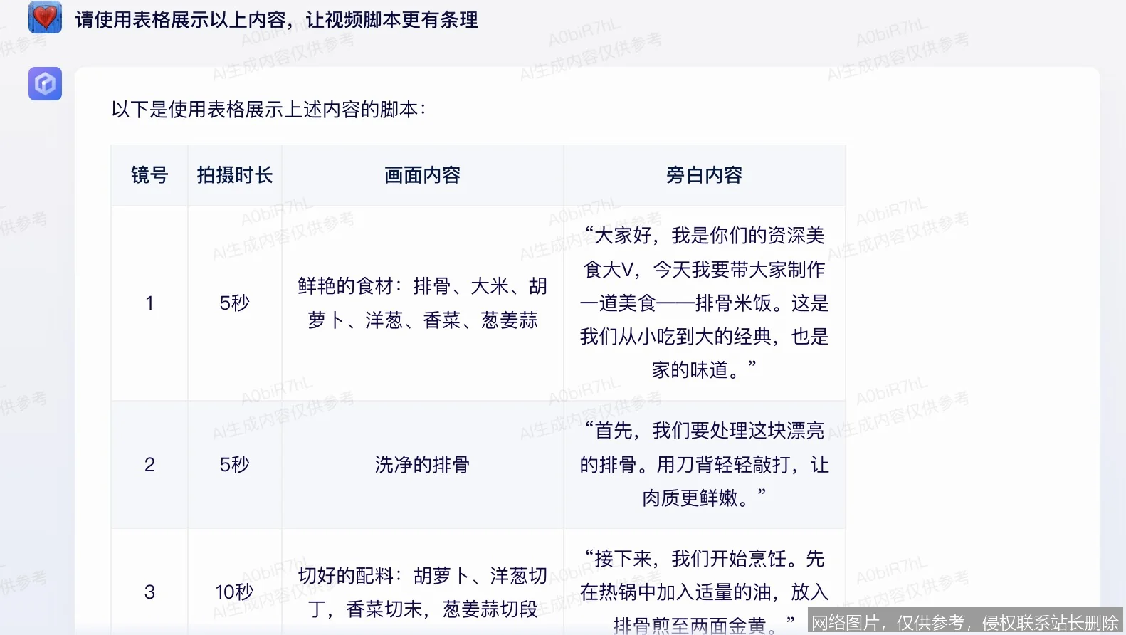 《文心一言实战入门：从零到一掌握AI对话核心技巧》 示意图 4
