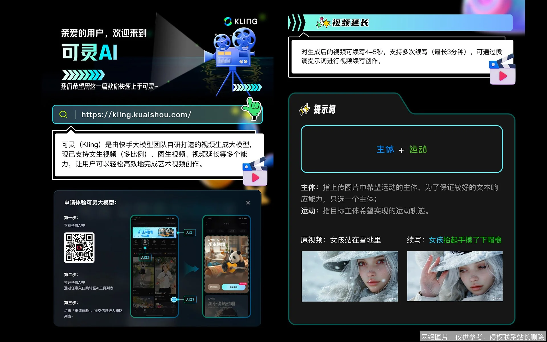 《Kling AI视频生成实战教程：从入门到精通》 示意图 3