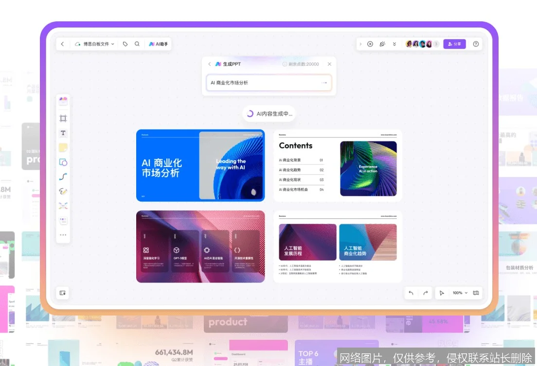AI PPT制作实战教程：从入门到精通，10分钟快速上手 示意图 3